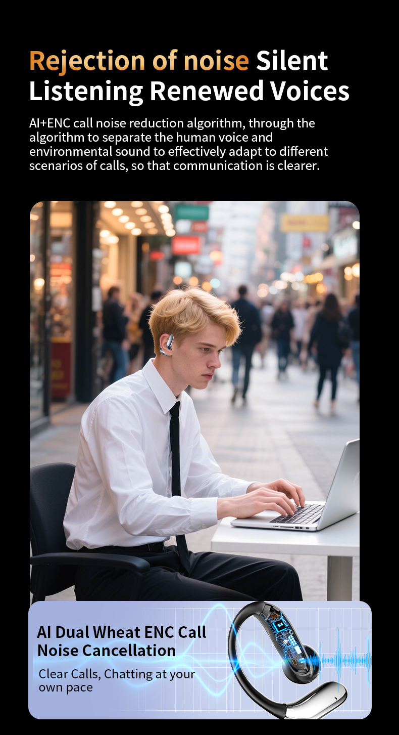 Wireless Earbuds, Bluetooth Headphone V5.4, Bluetooth Earbuds ENC Noise Cancelling, Over Ear with hooks, Earphone for Gym/Running/Workout/Fitness-Soundcross (HK) Technology Co.,Limited