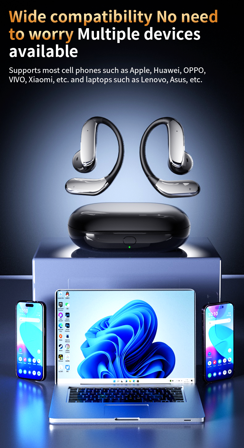 Wireless Earbuds, Bluetooth Headphone V5.4, Bluetooth Earbuds ENC Noise Cancelling, Over Ear with hooks, Earphone for Gym/Running/Workout/Fitness-Soundcross (HK) Technology Co.,Limited