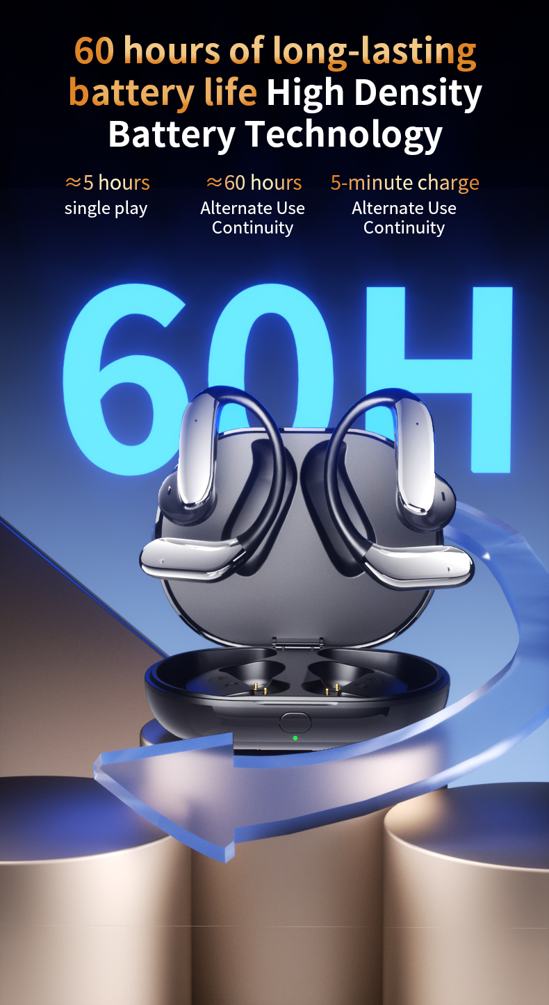 Wireless Earbuds, Bluetooth Headphone V5.4, Bluetooth Earbuds ENC Noise Cancelling, Over Ear with hooks, Earphone for Gym/Running/Workout/Fitness-Soundcross (HK) Technology Co.,Limited