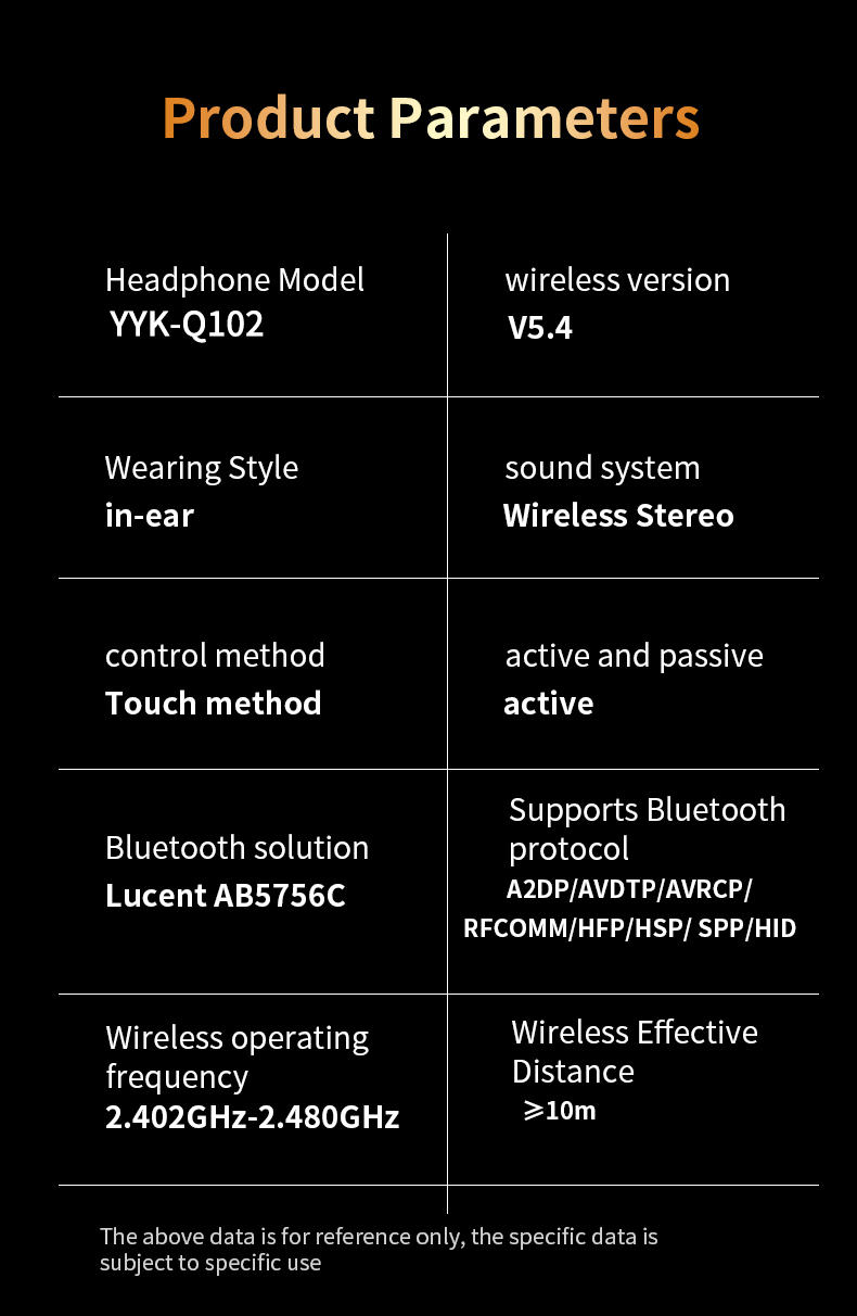 Wireless Earbuds, Bluetooth Headphone V5.4, Bluetooth Earbuds ENC Noise Cancelling, Over Ear with hooks, Earphone for Gym/Running/Workout/Fitness-Soundcross (HK) Technology Co.,Limited