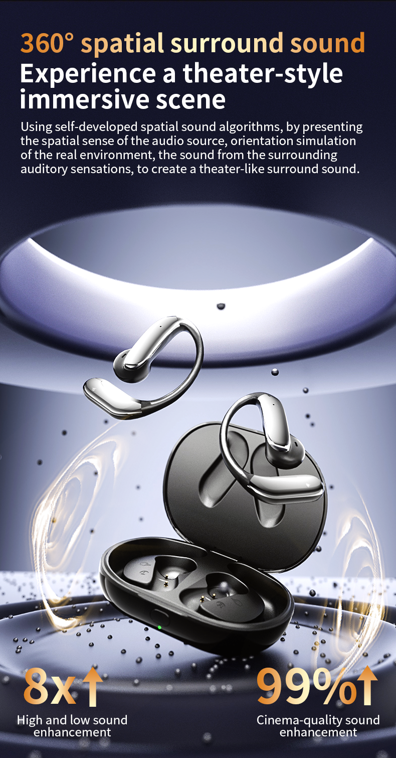 Wireless Earbuds, Bluetooth Headphone V5.4, Bluetooth Earbuds ENC Noise Cancelling, Over Ear with hooks, Earphone for Gym/Running/Workout/Fitness-Soundcross (HK) Technology Co.,Limited