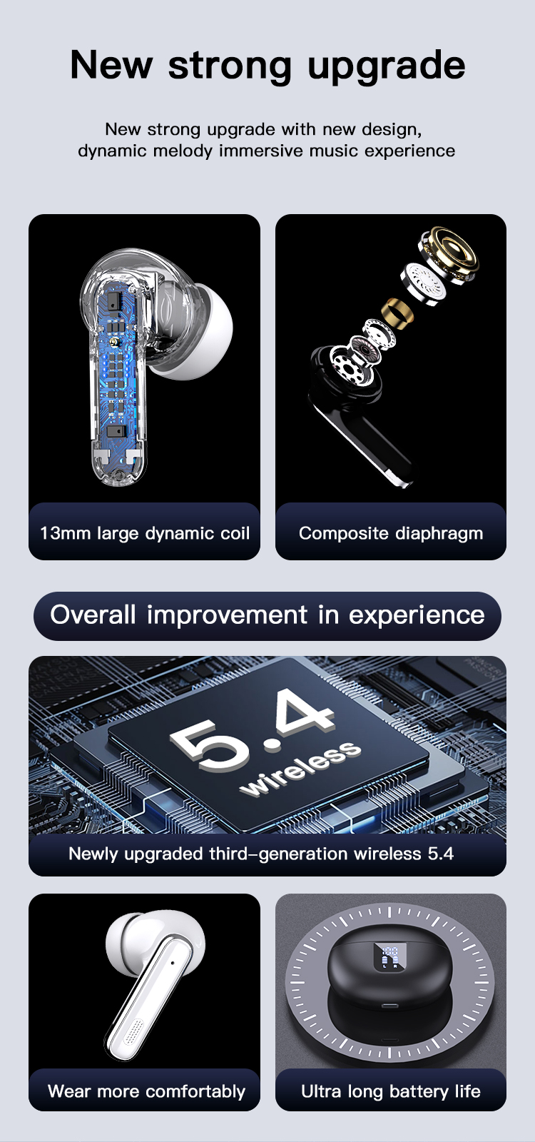 Wireless Earbuds Bluetooth V5.4 HiFi Stereo, LED Digital Display Earphones, ENC Noise Cancelling Mic, Ergonomic Design Headphone Headset for Sport/Gym/Running/Work-Soundcross (HK) Technology Co.,Limited