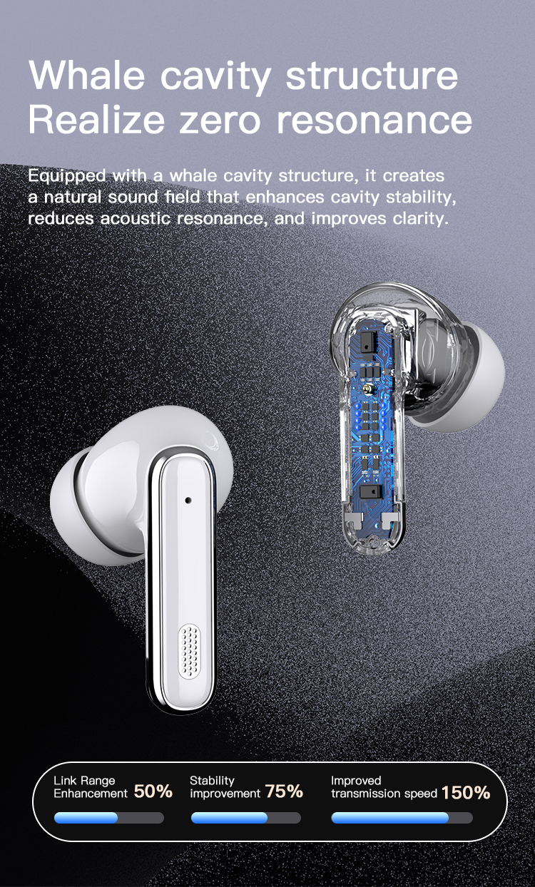 Wireless Earbuds Bluetooth V5.4 HiFi Stereo, LED Digital Display Earphones, ENC Noise Cancelling Mic, Ergonomic Design Headphone Headset for Sport/Gym/Running/Work-Soundcross (HK) Technology Co.,Limited