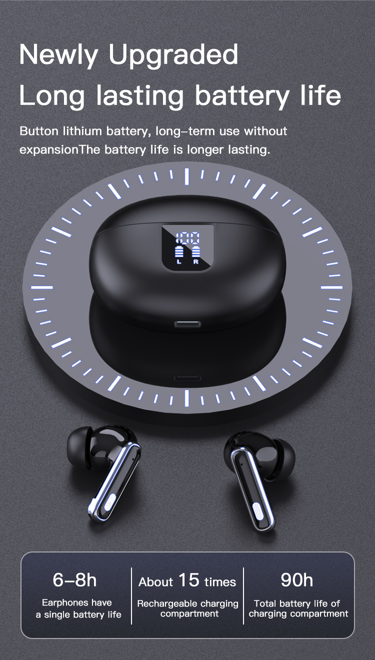 Wireless Earbuds Bluetooth V5.4 HiFi Stereo, LED Digital Display Earphones, ENC Noise Cancelling Mic, Ergonomic Design Headphone Headset for Sport/Gym/Running/Work-Soundcross (HK) Technology Co.,Limited