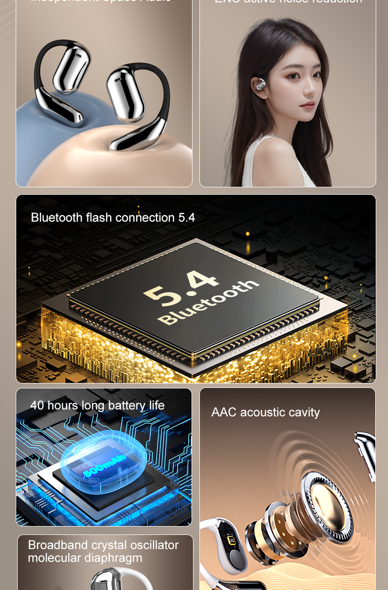 Bluetooth Wireless Earbuds V5.4, EarBuds with LCD Full Color Touch Screen, 35db ANC ENC Noise Cancelling, Multi-funtional Over-Ear Earphones for iOS, Android, Sports, Workout, Fitness-Soundcross (HK) Technology Co.,Limited