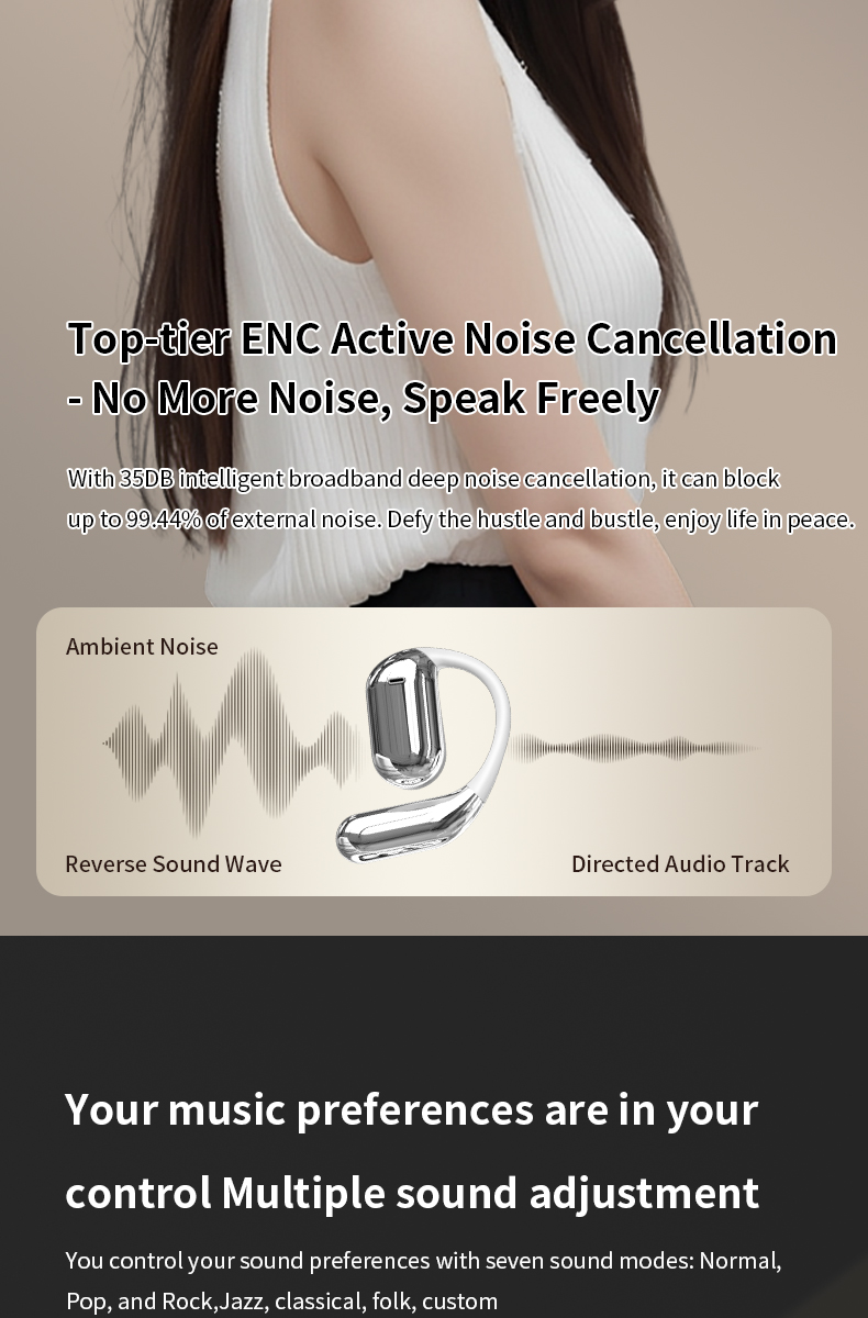 Bluetooth Wireless Earbuds V5.4, EarBuds with LCD Full Color Touch Screen, 35db ANC ENC Noise Cancelling, Multi-funtional Over-Ear Earphones for iOS, Android, Sports, Workout, Fitness-Soundcross (HK) Technology Co.,Limited