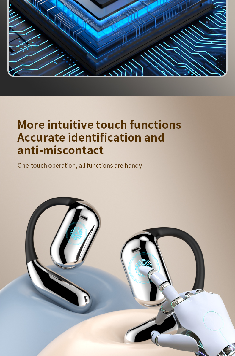 Bluetooth Wireless Earbuds V5.4, EarBuds with LCD Full Color Touch Screen, 35db ANC ENC Noise Cancelling, Multi-funtional Over-Ear Earphones for iOS, Android, Sports, Workout, Fitness-Soundcross (HK) Technology Co.,Limited