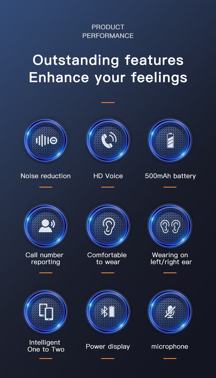 V5.4 Bluetooth Wireless Earbuds For Business, IPX6 Wireless Earpiece with Noise Cancelling Mic, Business Earbud with 500 mAh Charging Case for Trucker/Home/Office Work-Soundcross (HK) Technology Co.,Limited